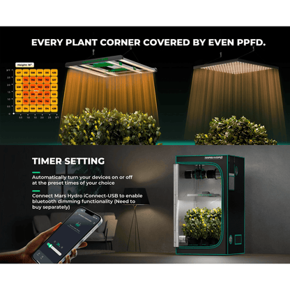 Mars Hydro FC 3000-EVO LED Grow Light + 3' x 3' Grow Tent + iFresh Inline Fan Combo with Temperature and Humidity Controller - Midwest Grow LLC