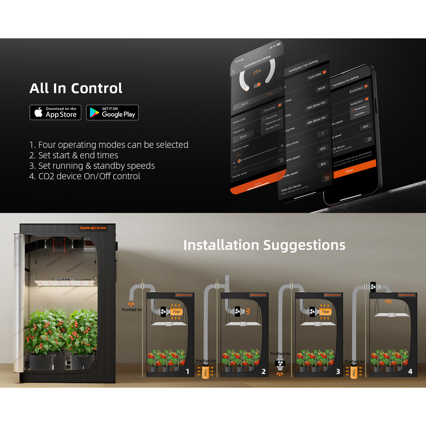 Spider Farmer 4" Inline Duct Fan with Temperature and Humidity Controller - Midwest Grow LLC