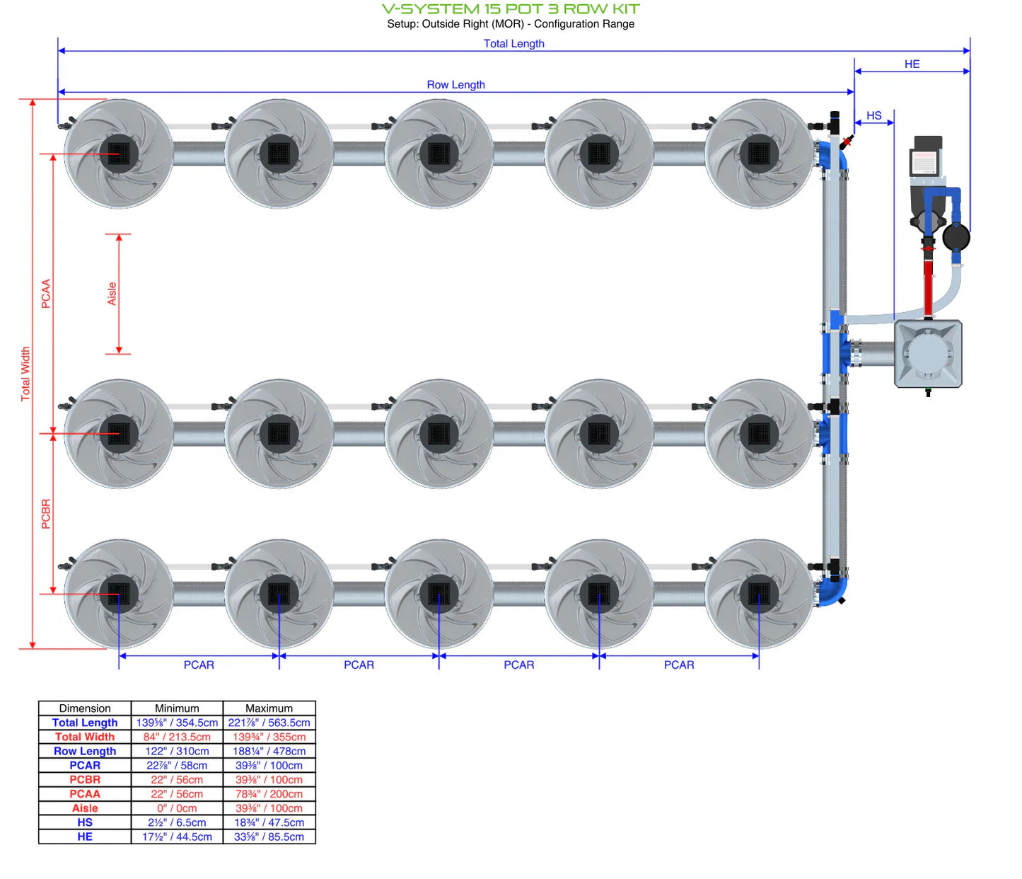 ALIEN Hydroponics V-SYSTEM 15 Pot 3 Row Kit