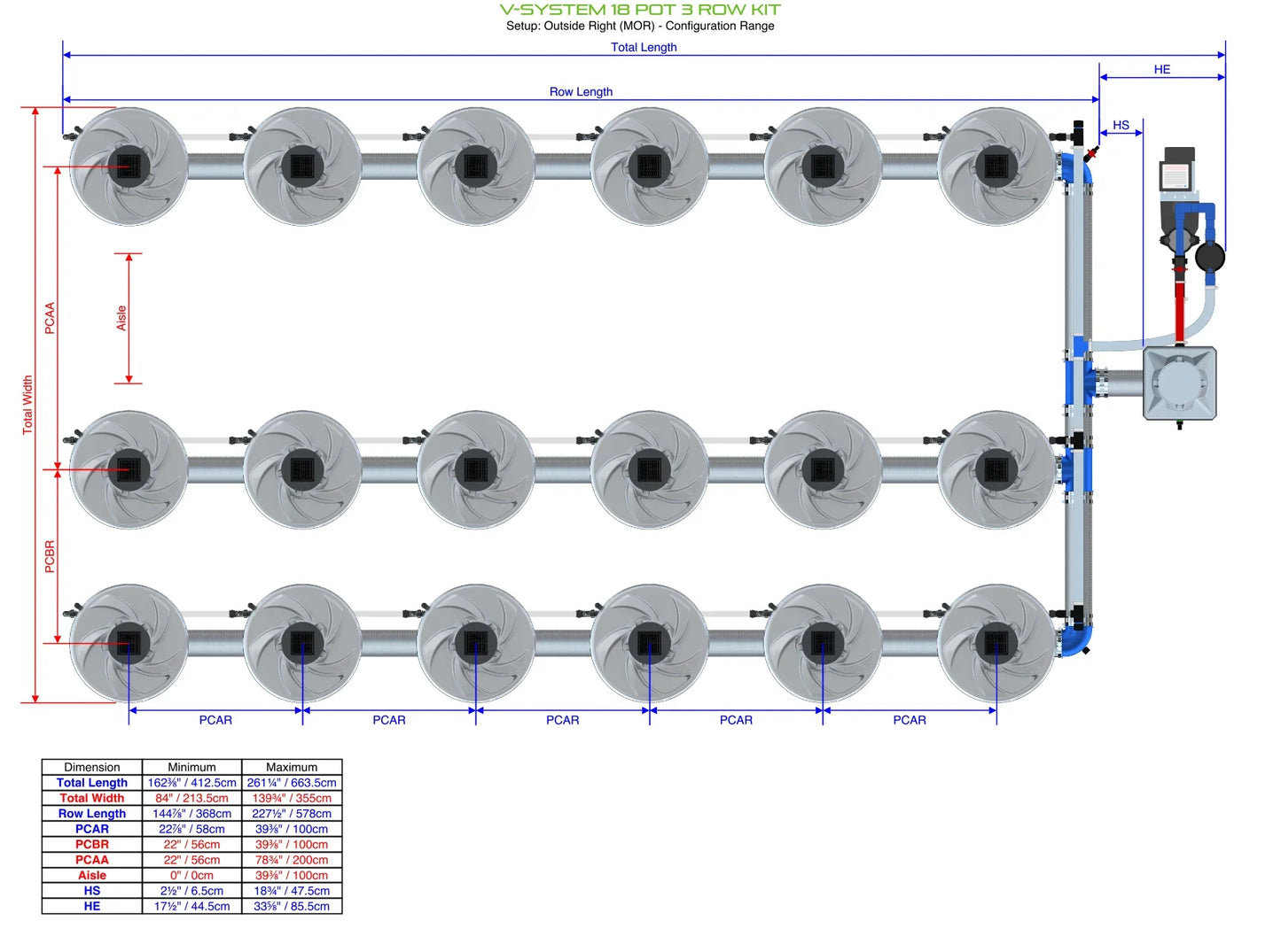 ALIEN Hydroponics V-SYSTEM 18 Pot 3 Row Kit