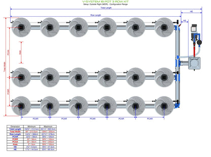 ALIEN Hydroponics V-SYSTEM 18 Pot 3 Row Kit