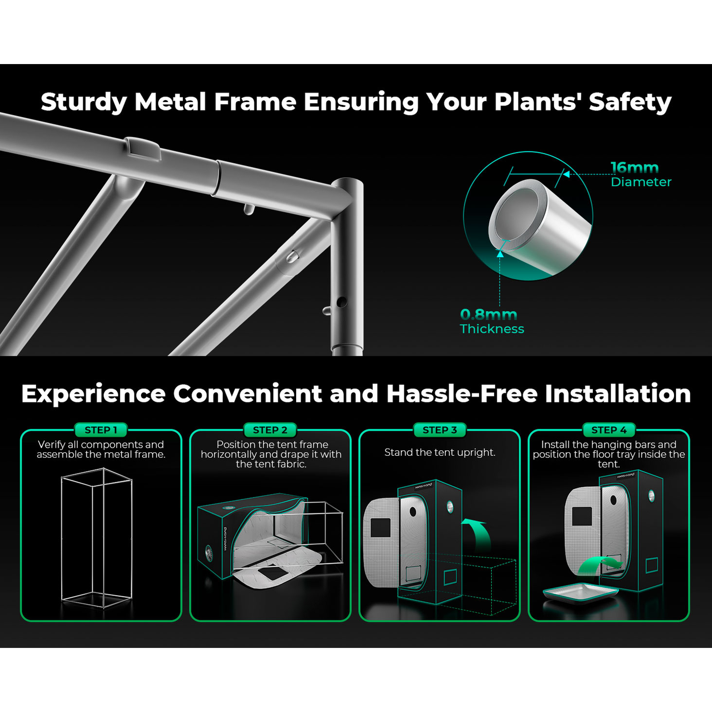 Mars Hydro TS 1000 LED Grow Light + 2.3' x 2.3' Grow Tent + Inline Fan Combo with Speed Controller - Midwest Grow LLC