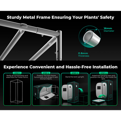 Mars Hydro TS 1000 LED Grow Light + 2.3' x 2.3' Grow Tent + Inline Fan Combo with Speed Controller - Midwest Grow LLC