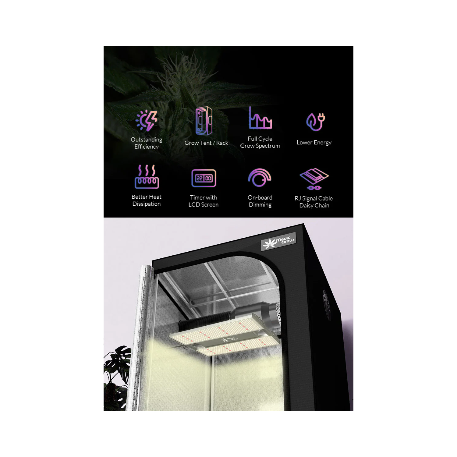 Medic Grow Mini Sun-2 320W Full Cycle LED Grow Light - Midwest Grow LLC