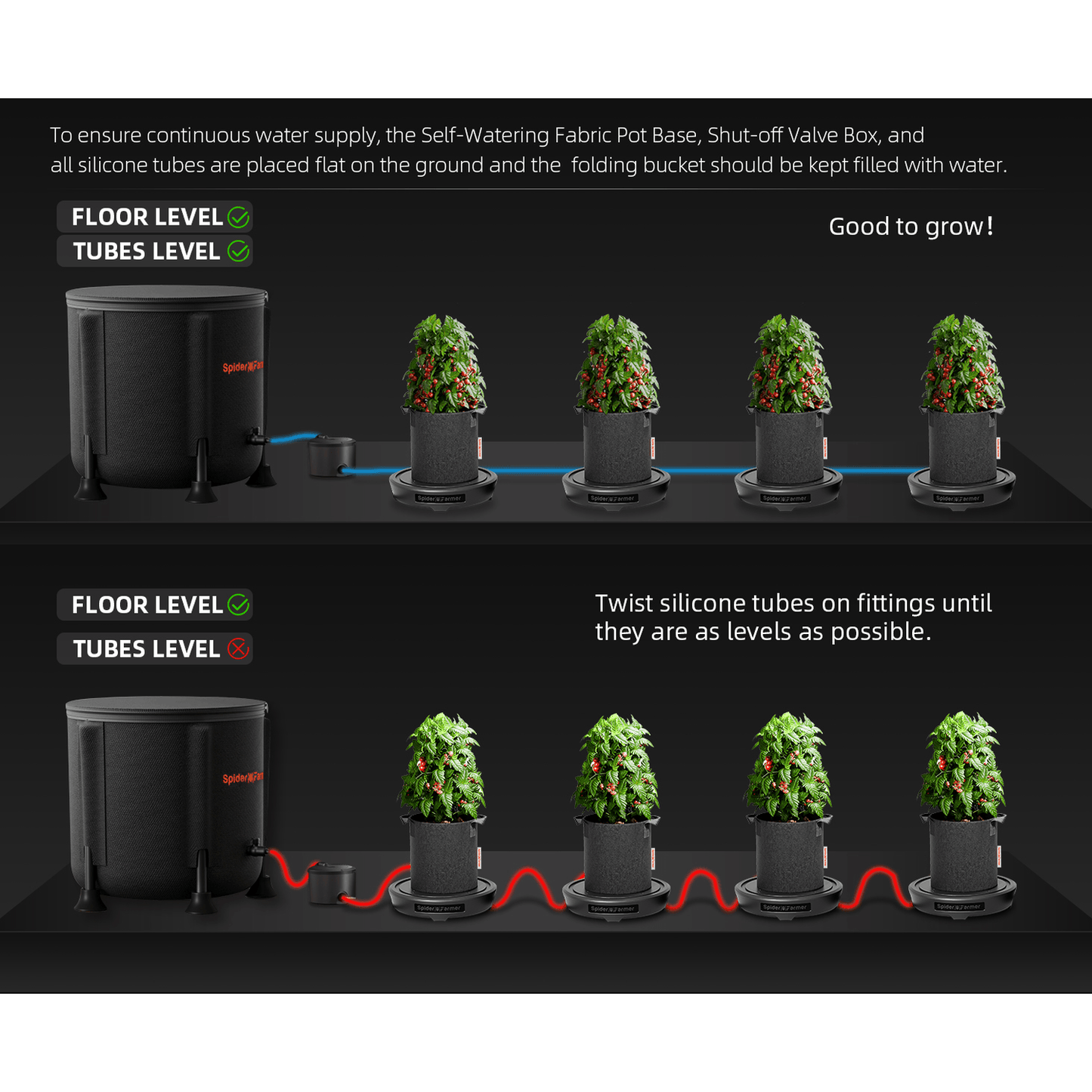 Spider Farmer 4 Self-watering System Kits - Midwest Grow LLC