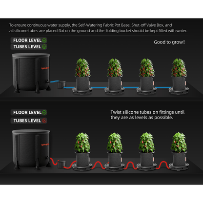 Spider Farmer 4 Self-watering System Kits - Midwest Grow LLC