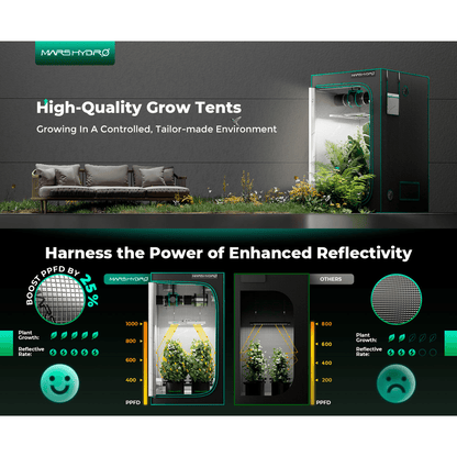 Mars Hydro FC 3000-EVO LED Grow Light + 3' x 3' Grow Tent + iFresh Inline Fan Combo with Temperature and Humidity Controller - Midwest Grow LLC