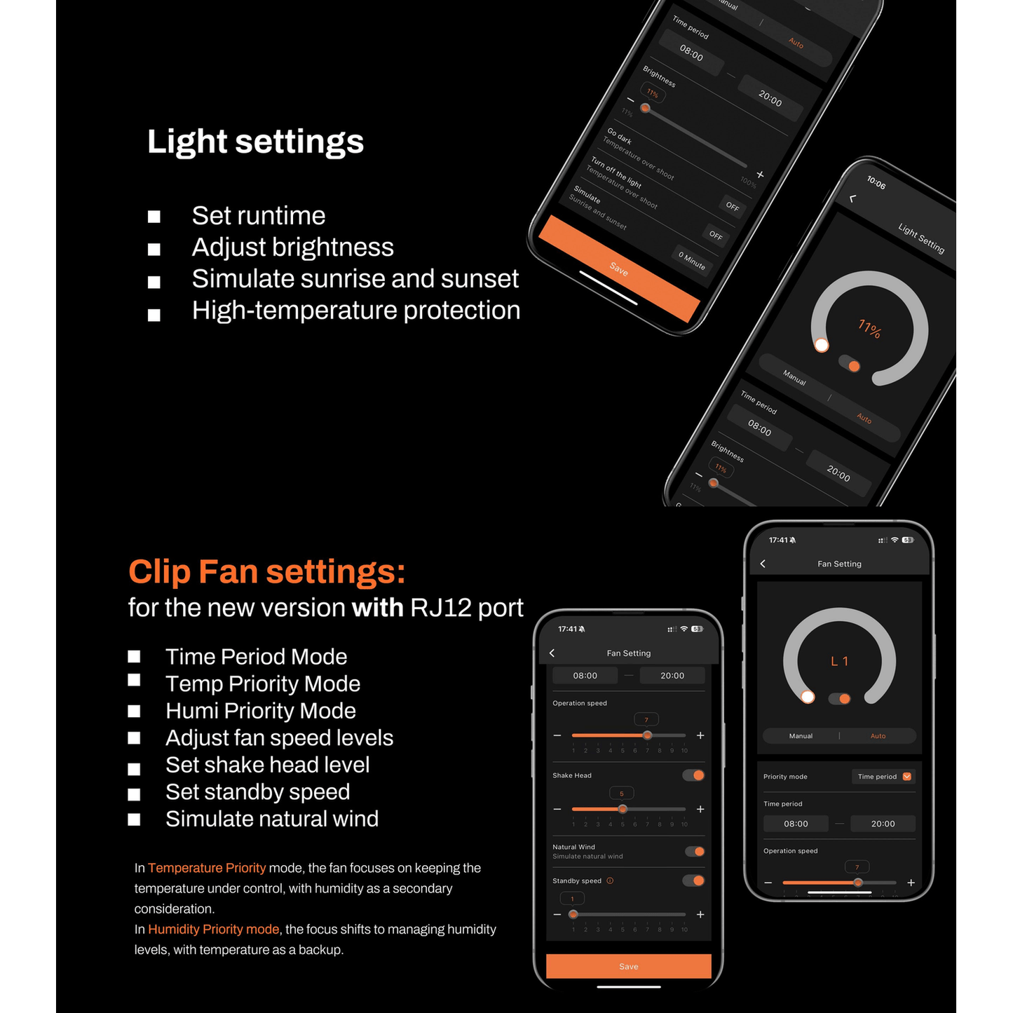 Spider Farmer GGS Smart Grow Light Controller Kit - Midwest Grow LLC