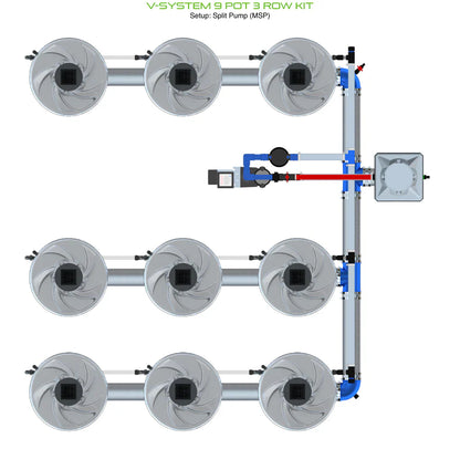 ALIEN Hydroponics V-SYSTEM 9 Pot 3 Row Kit - Midwest Grow LLC