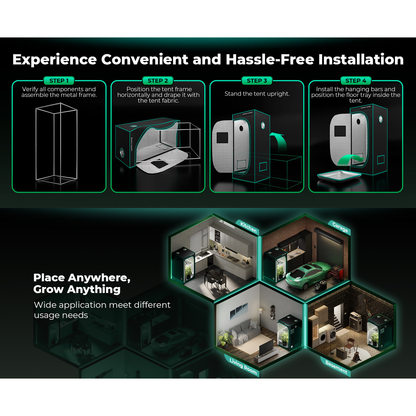 Mars Hydro 3' 3" x 3' 3" x 6' 1" (100cm x 100cm x 180cm) Indoor Grow Tent - Midwest Grow LLC