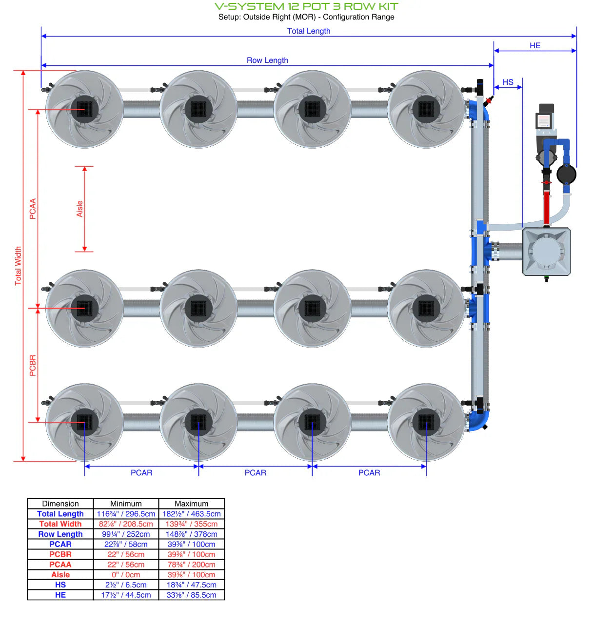 ALIEN Hydroponics V-SYSTEM 12 Pot 3 Row Kit - Midwest Grow LLC