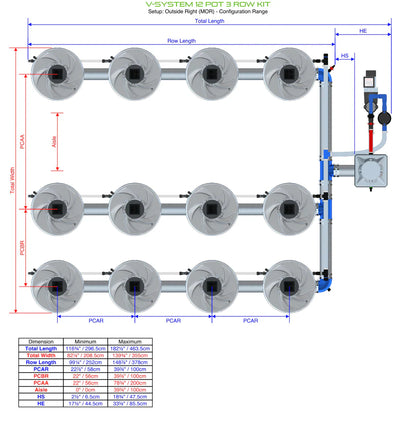 ALIEN Hydroponics V-SYSTEM 12 Pot 3 Row Kit - Midwest Grow LLC