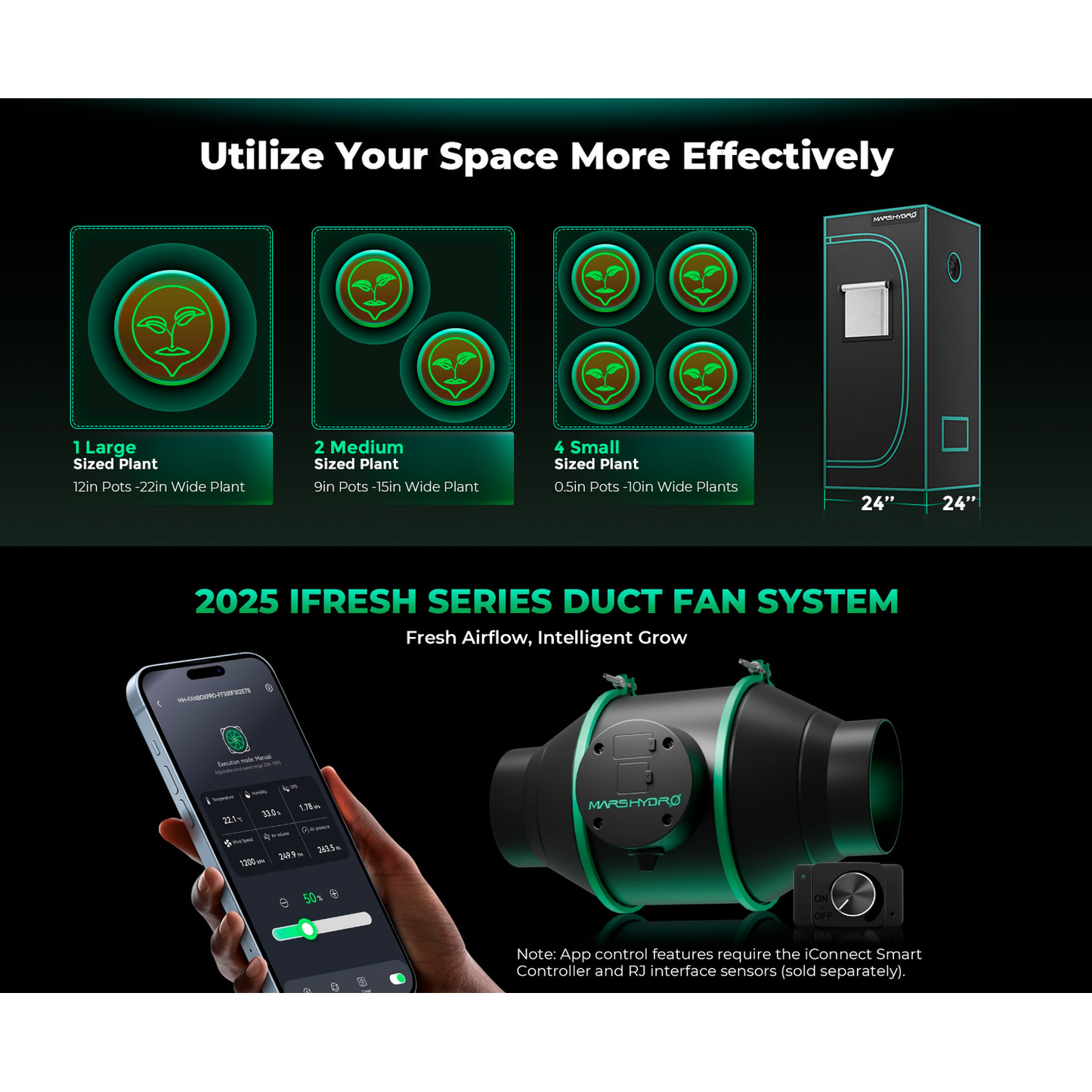 Mars Hydro TS 600 LED Grow Light + 2' x 2' Grow Tent + Inline Fan Combo with Speed Controller - Midwest Grow LLC