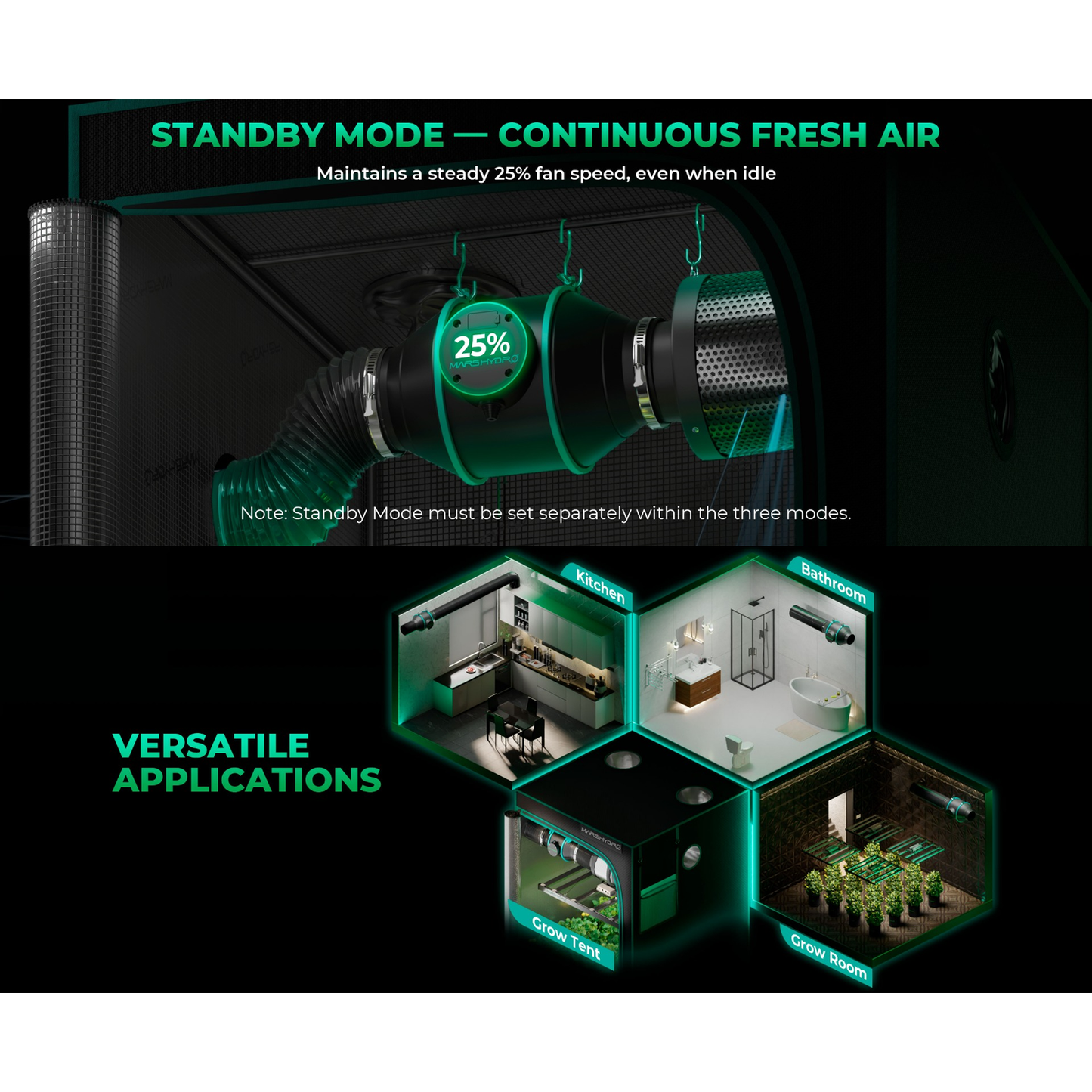 Mars Hydro iFresh 4" Smart Inline Duct Fan - Midwest Grow LLC