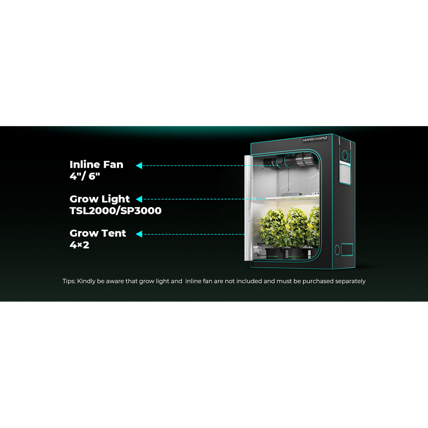Mars Hydro 2' x 4' x 6' 1" (60cm x 120cm x 180cm) Indoor Grow Tent - Midwest Grow LLC