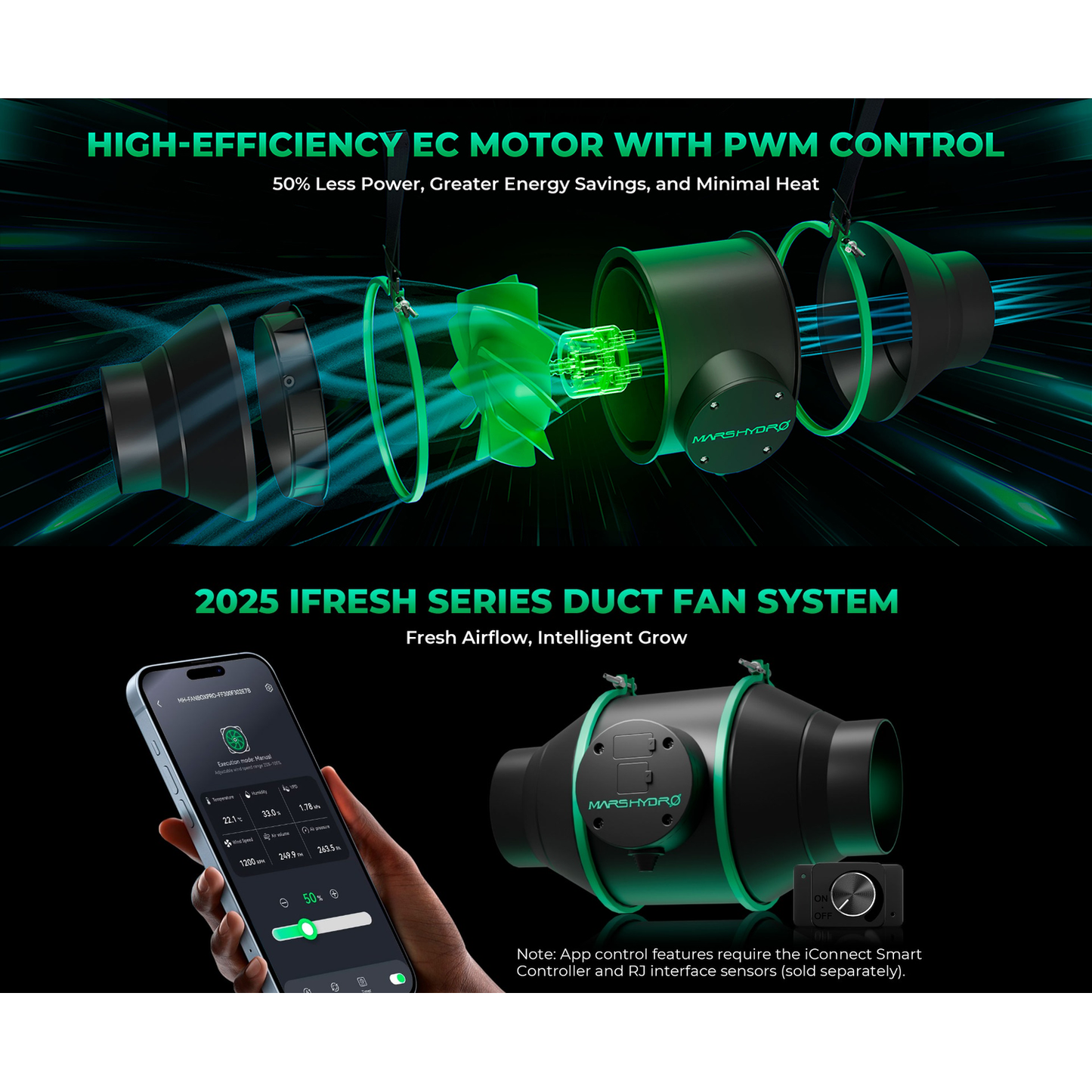 Mars Hydro TS 1000 LED Grow Light + 2.3' x 2.3' Grow Tent + Inline Fan Combo with Speed Controller - Midwest Grow LLC