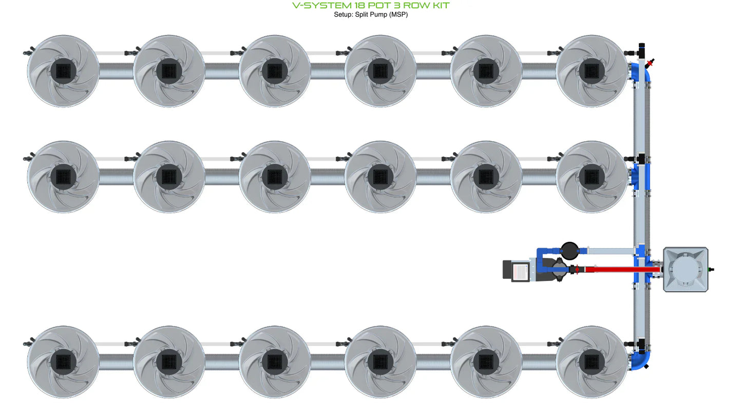 ALIEN Hydroponics V-SYSTEM 18 Pot 3 Row Kit