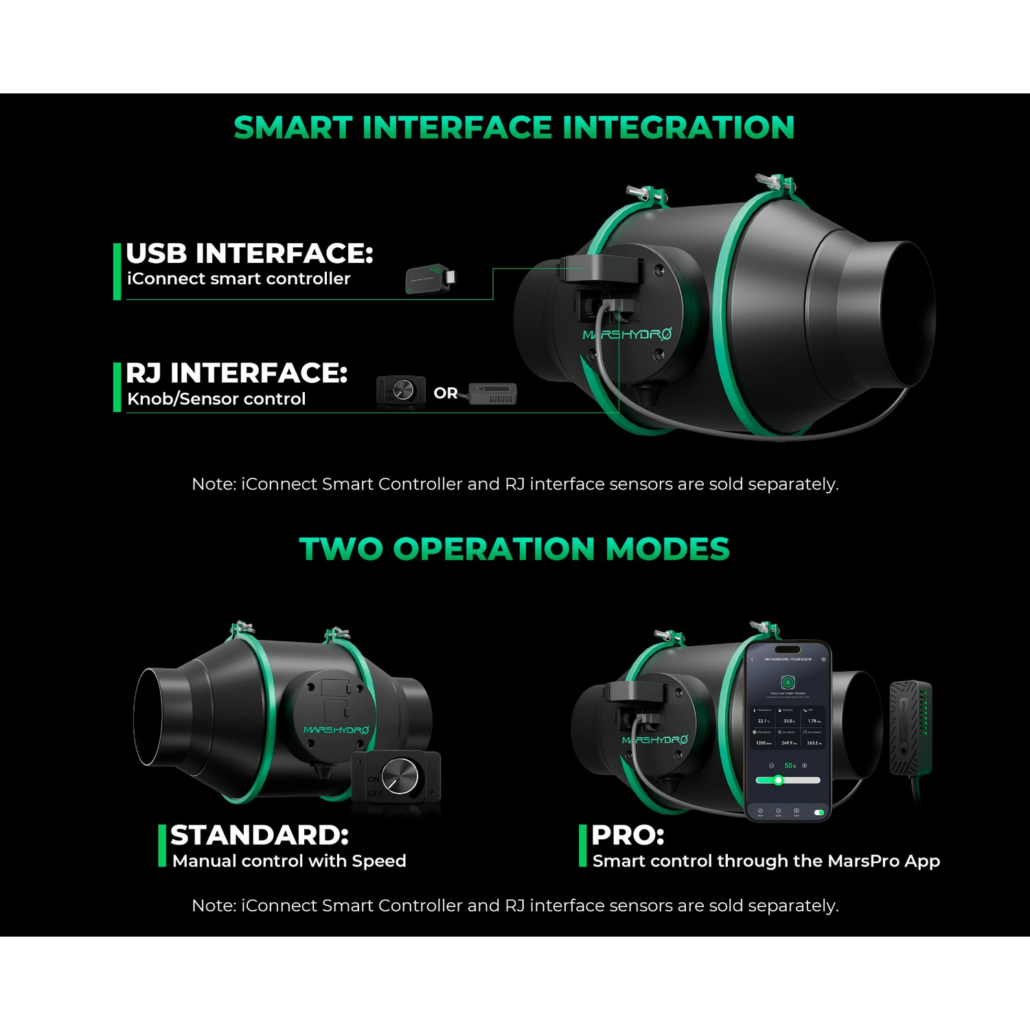 Mars Hydro iFresh 6" Smart Inline Duct Fan and Carbon Filter Combo - Midwest Grow LLC