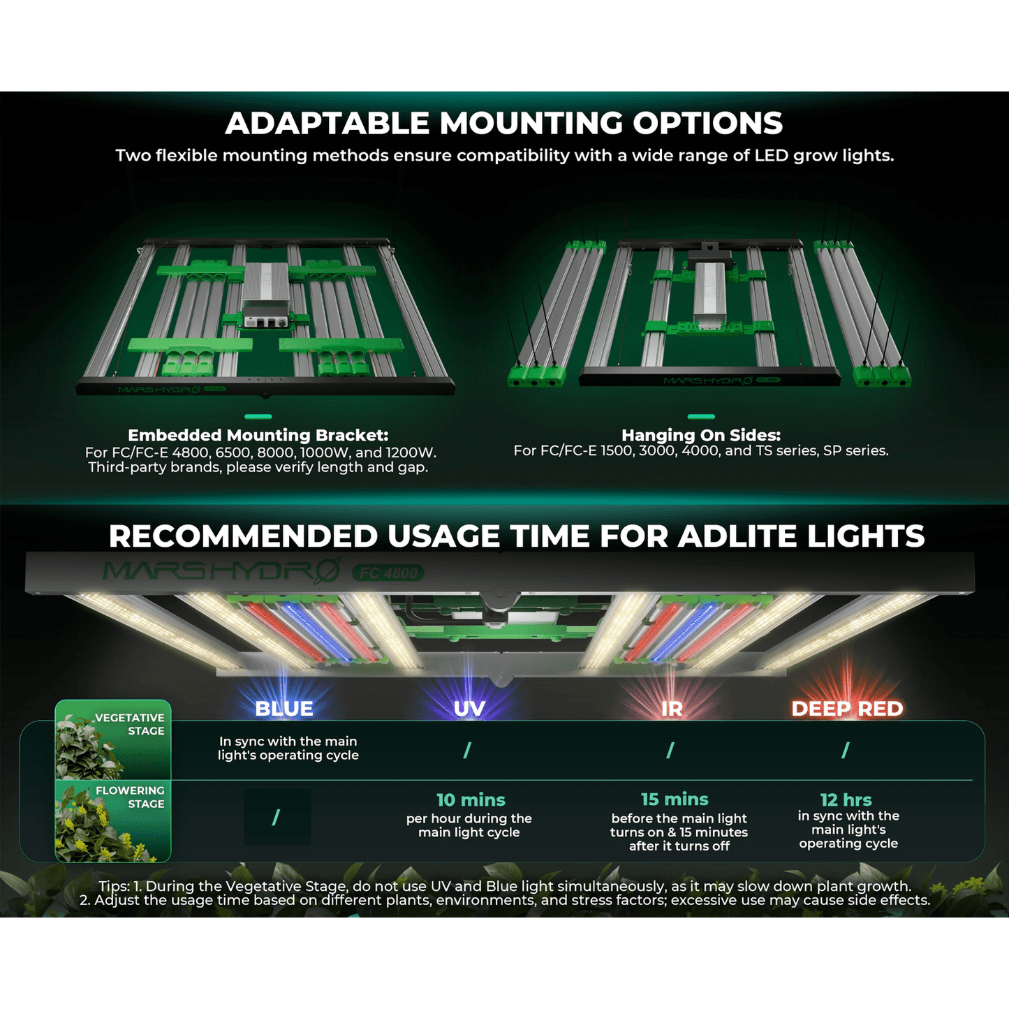 Mars Hydro ADlite Deep Red 15W + Blue 15W Supplemental LED Grow Light Bars Combo - Set of 2 - Midwest Grow LLC