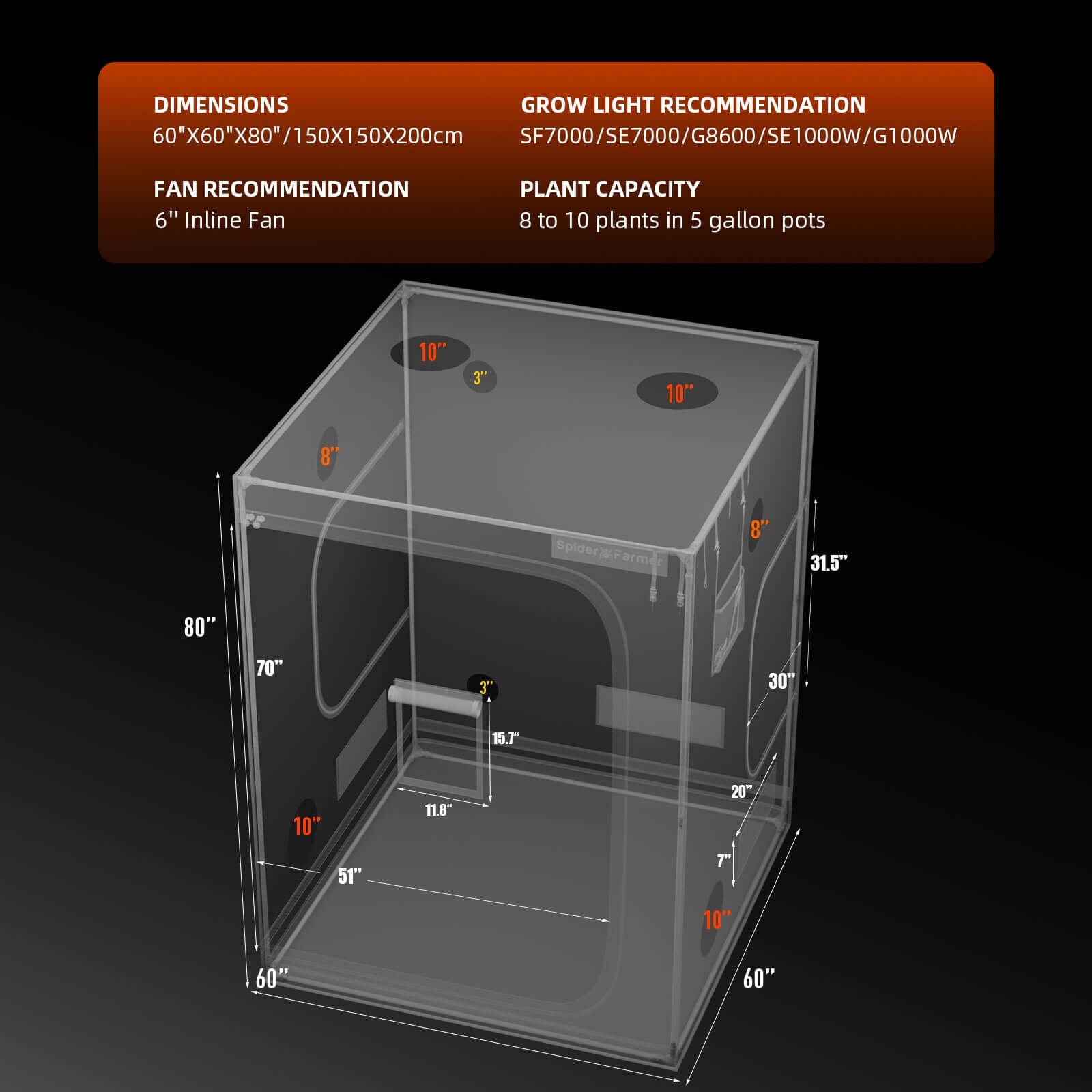 Spider Farmer SE7000 LED Grow Light + 5' x 5' Grow Tent + 6" Inline Fan Combo with GGS Controller Kits + 6" Clip Fan - Midwest Grow LLC