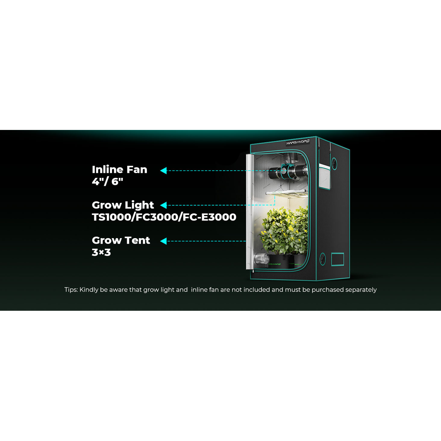 Mars Hydro 3' 3" x 3' 3" x 6' 1" (100cm x 100cm x 180cm) Indoor Grow Tent - Midwest Grow LLC