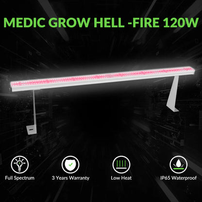 Medic Grow GLC-1 LED Grow Light Controller - Midwest Grow LLC