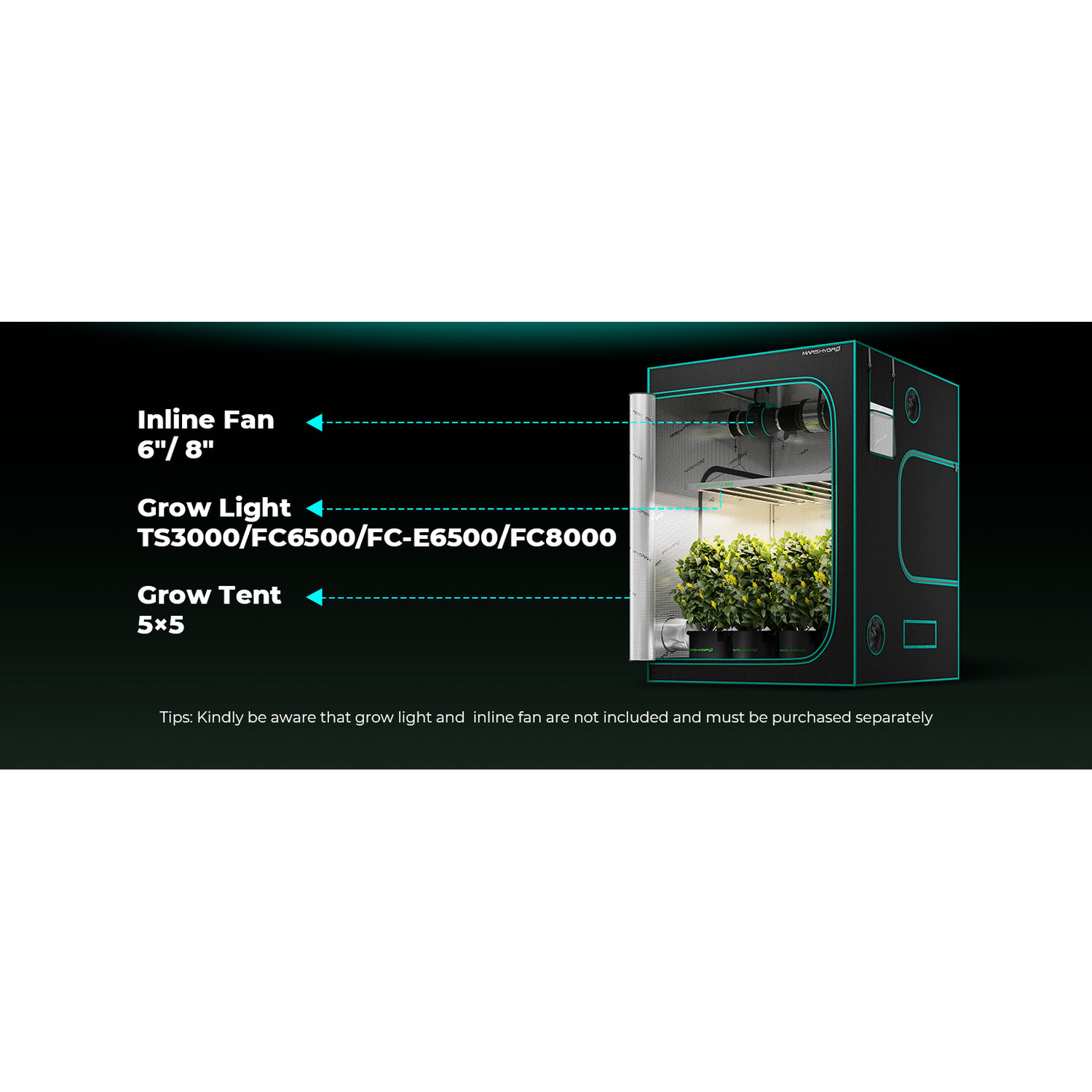 Mars Hydro 5' x 5' x 6' 8" (150cm x 150cm x 200cm) Indoor Grow Tent - Midwest Grow LLC