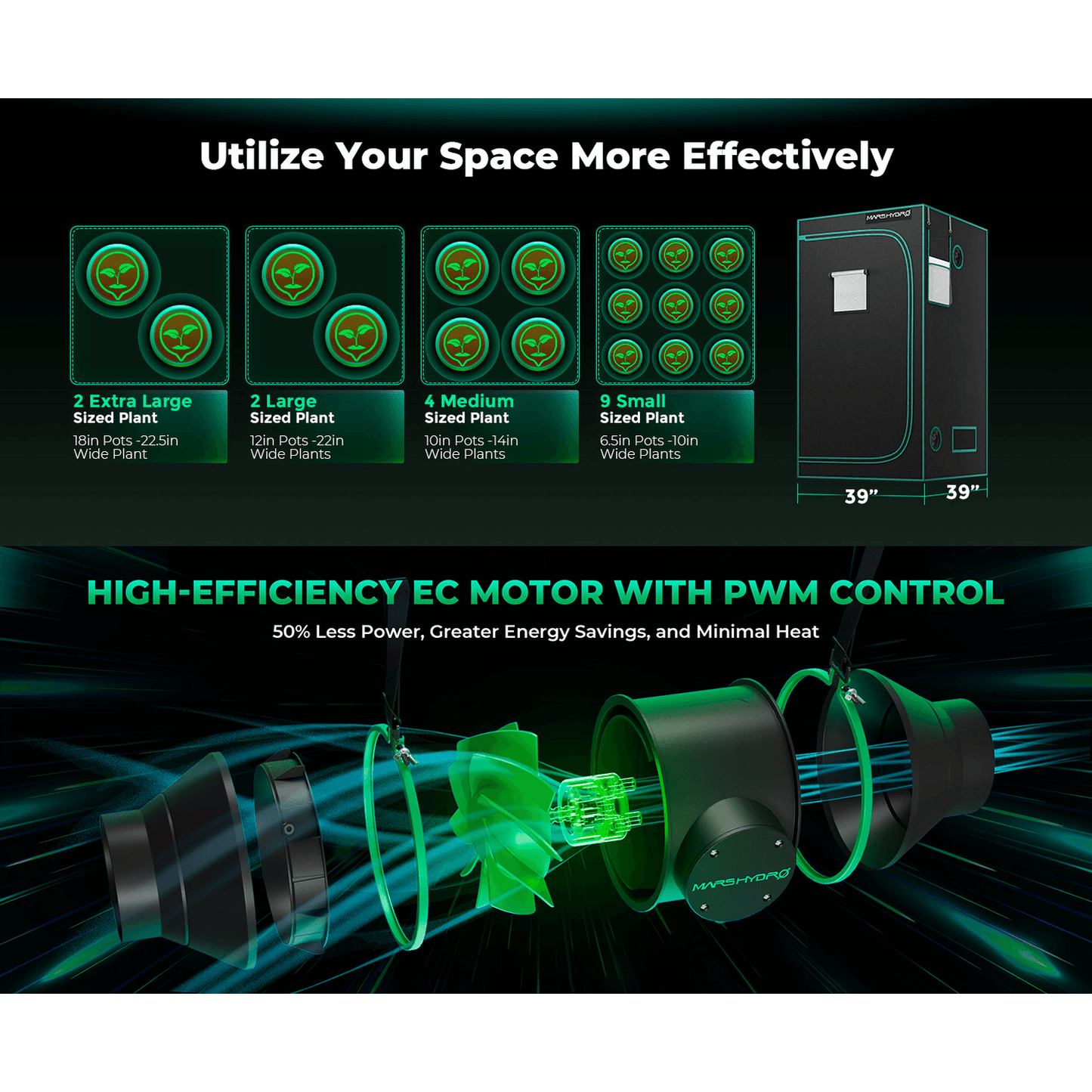 Mars Hydro FC 3000-EVO LED Grow Light + 3' x 3' Grow Tent + iFresh Inline Fan Combo with Temperature and Humidity Controller - Midwest Grow LLC