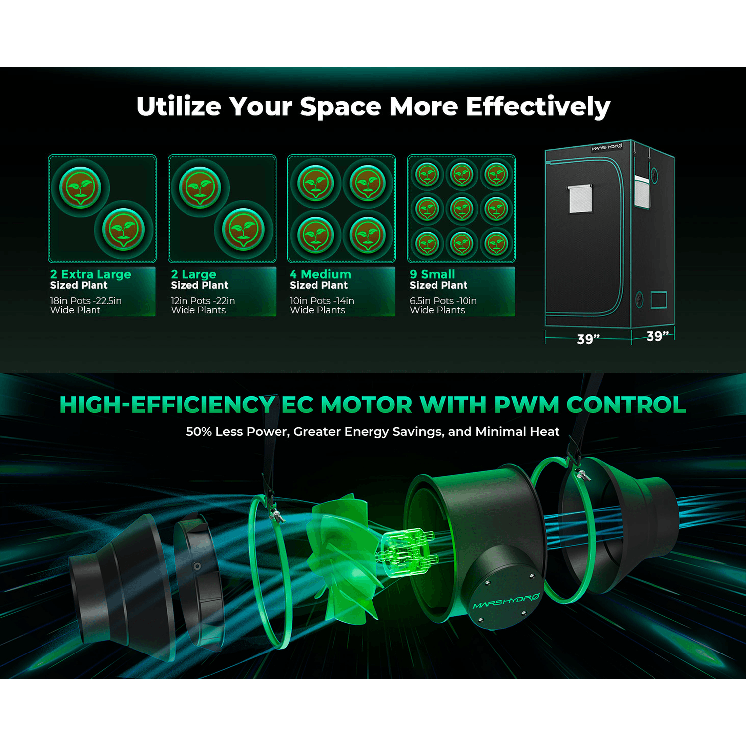 Mars Hydro FC 3000-EVO LED Grow Light + 3' x 3' Grow Tent + iFresh Inline Fan Combo with Temperature and Humidity Controller - Midwest Grow LLC