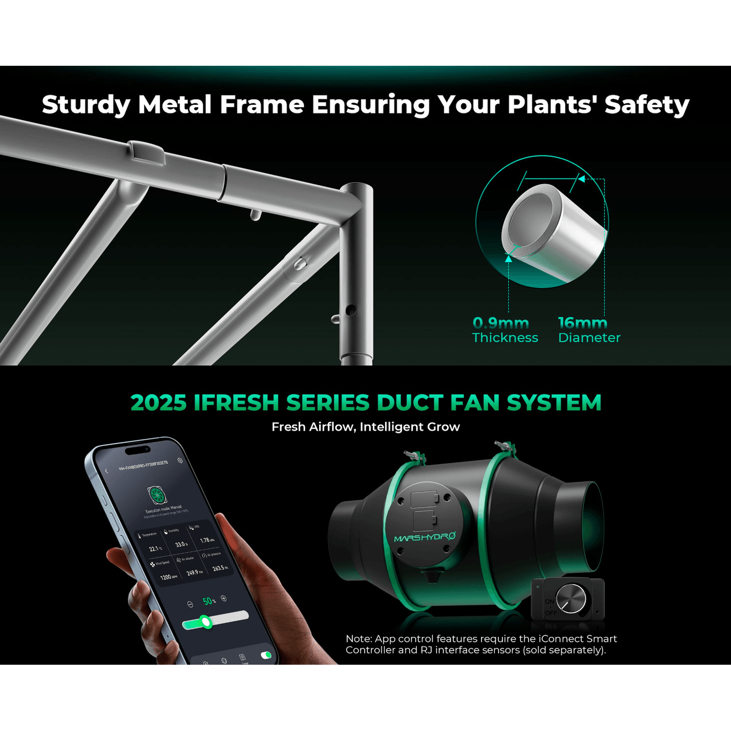 Mars Hydro FC-E3000 LED Grow Light + 3' x 3' Grow Tent + iFresh Inline Fan Combo with Temperature and Humidity Controller - Midwest Grow LLC