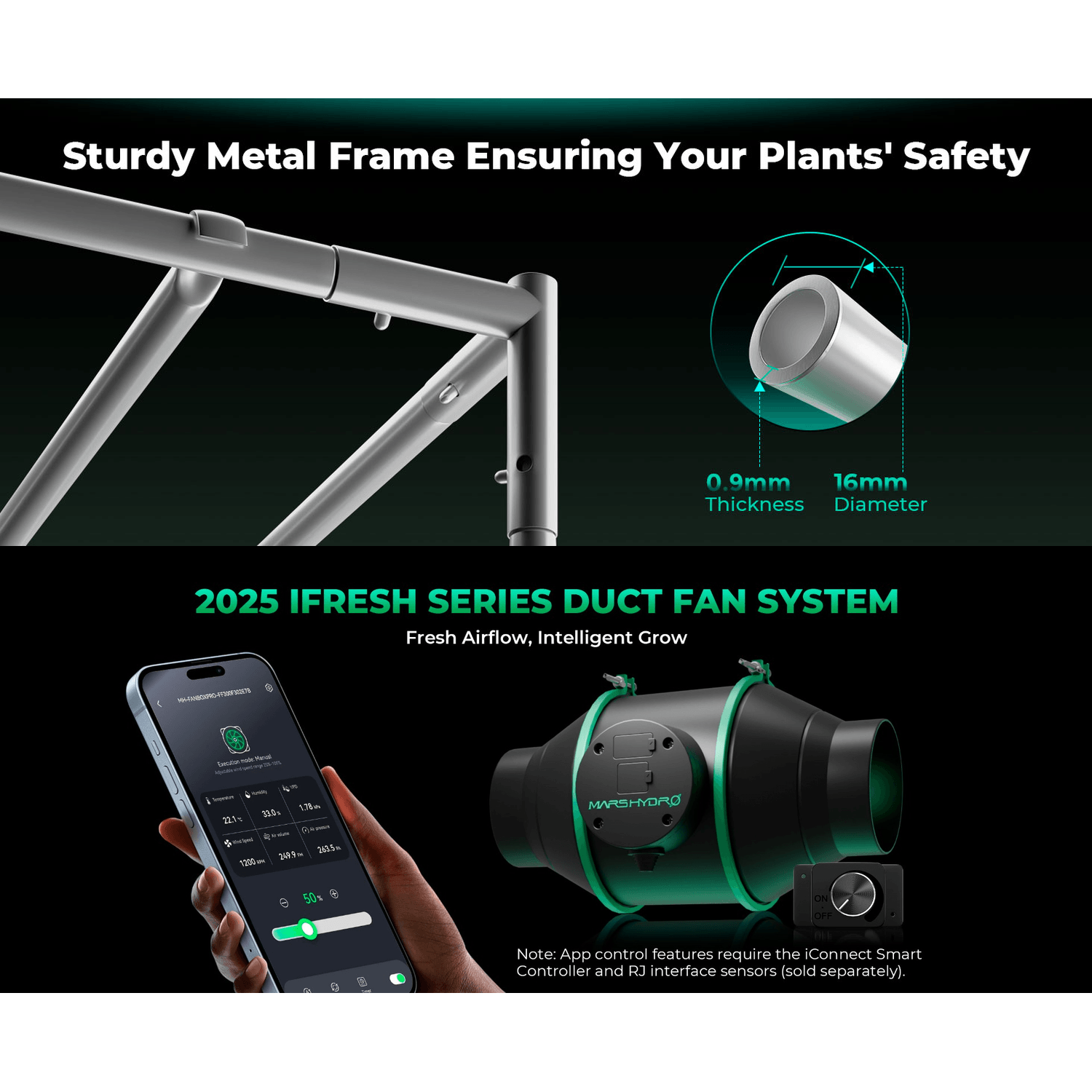 Mars Hydro FC-E3000 LED Grow Light + 3' x 3' Grow Tent + iFresh Inline Fan Combo with Temperature and Humidity Controller - Midwest Grow LLC
