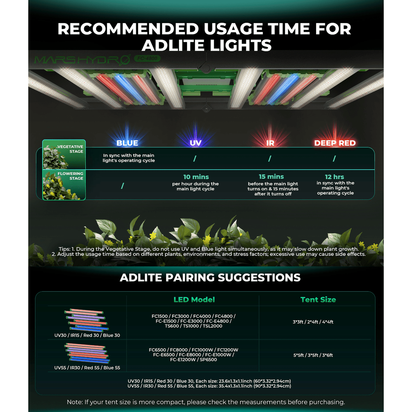 Mars Hydro ADlite Deep Red 15W + Blue 15W Supplemental LED Grow Light Bars Combo - Set of 2 - Midwest Grow LLC