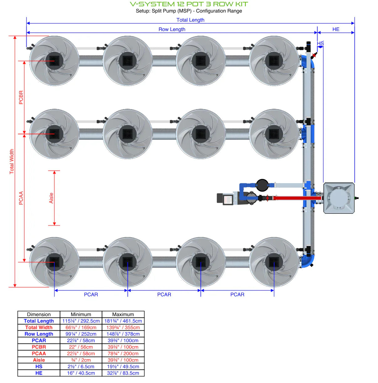 ALIEN Hydroponics V-SYSTEM 12 Pot 3 Row Kit - Midwest Grow LLC