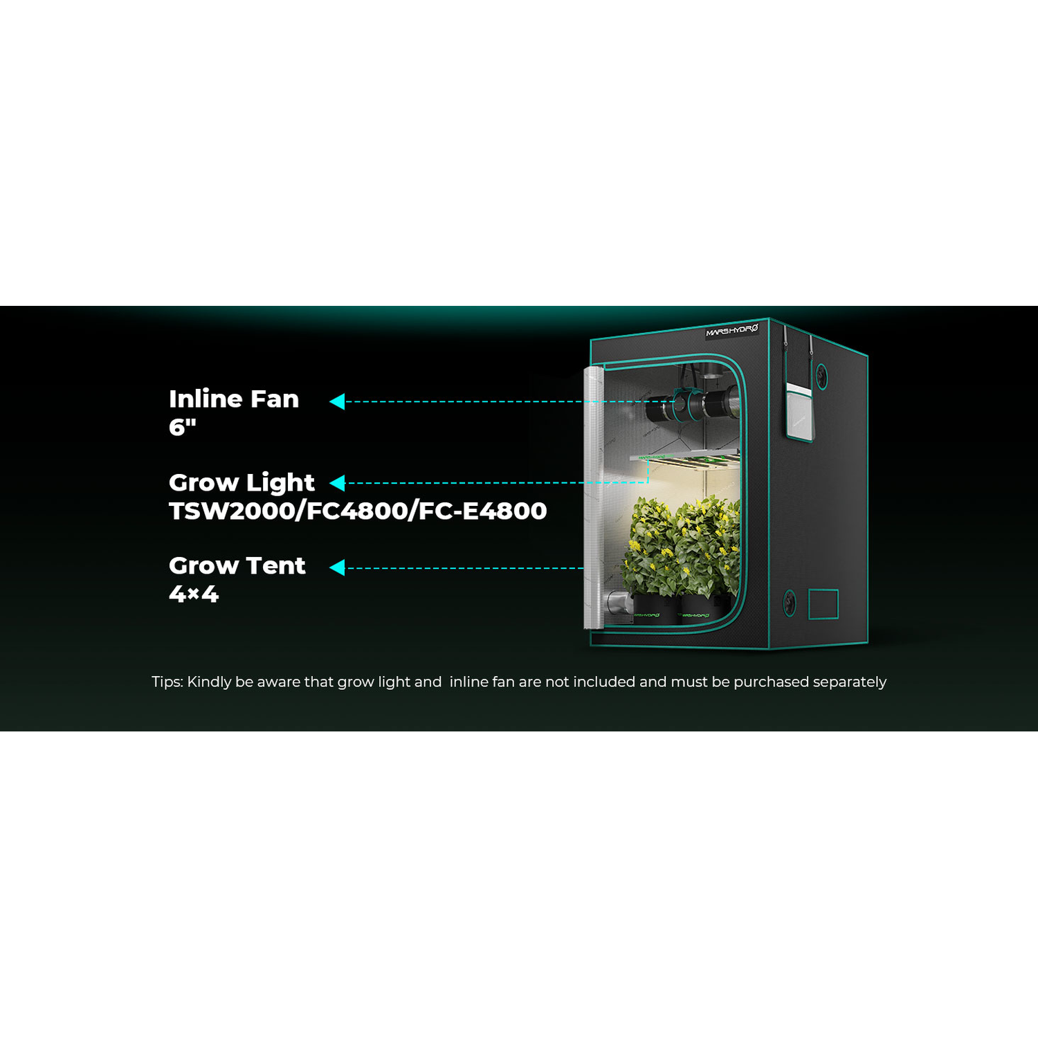 Mars Hydro 4' x 4' x 6' 8" (120cm x 120cm x 200cm) Indoor Grow Tent - Midwest Grow LLC