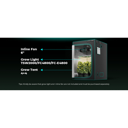 Mars Hydro 4' x 4' x 6' 8" (120cm x 120cm x 200cm) Indoor Grow Tent - Midwest Grow LLC