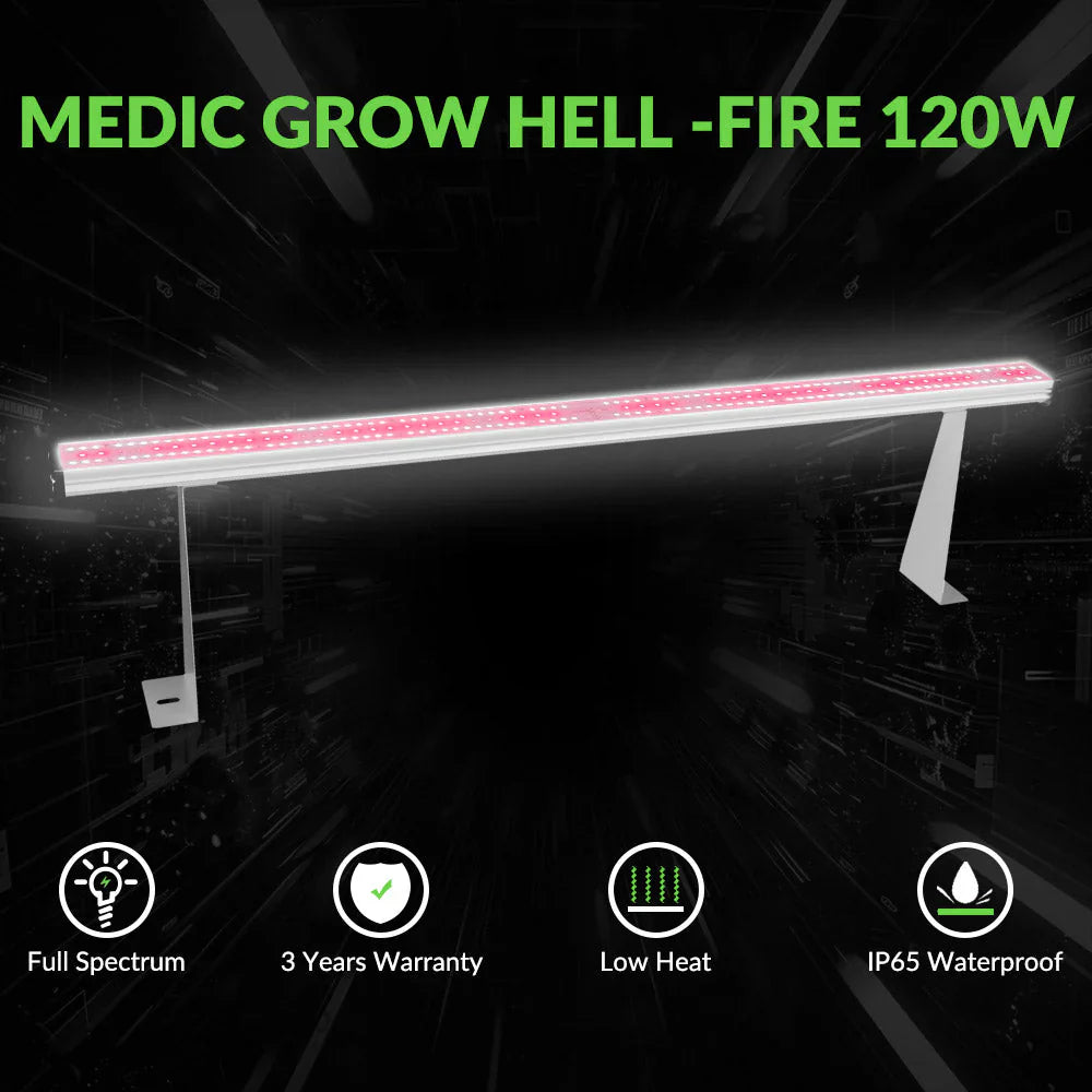 Medic Grow TSC-2 Wireless and Wired LED Grow Light Controller - Midwest Grow LLC