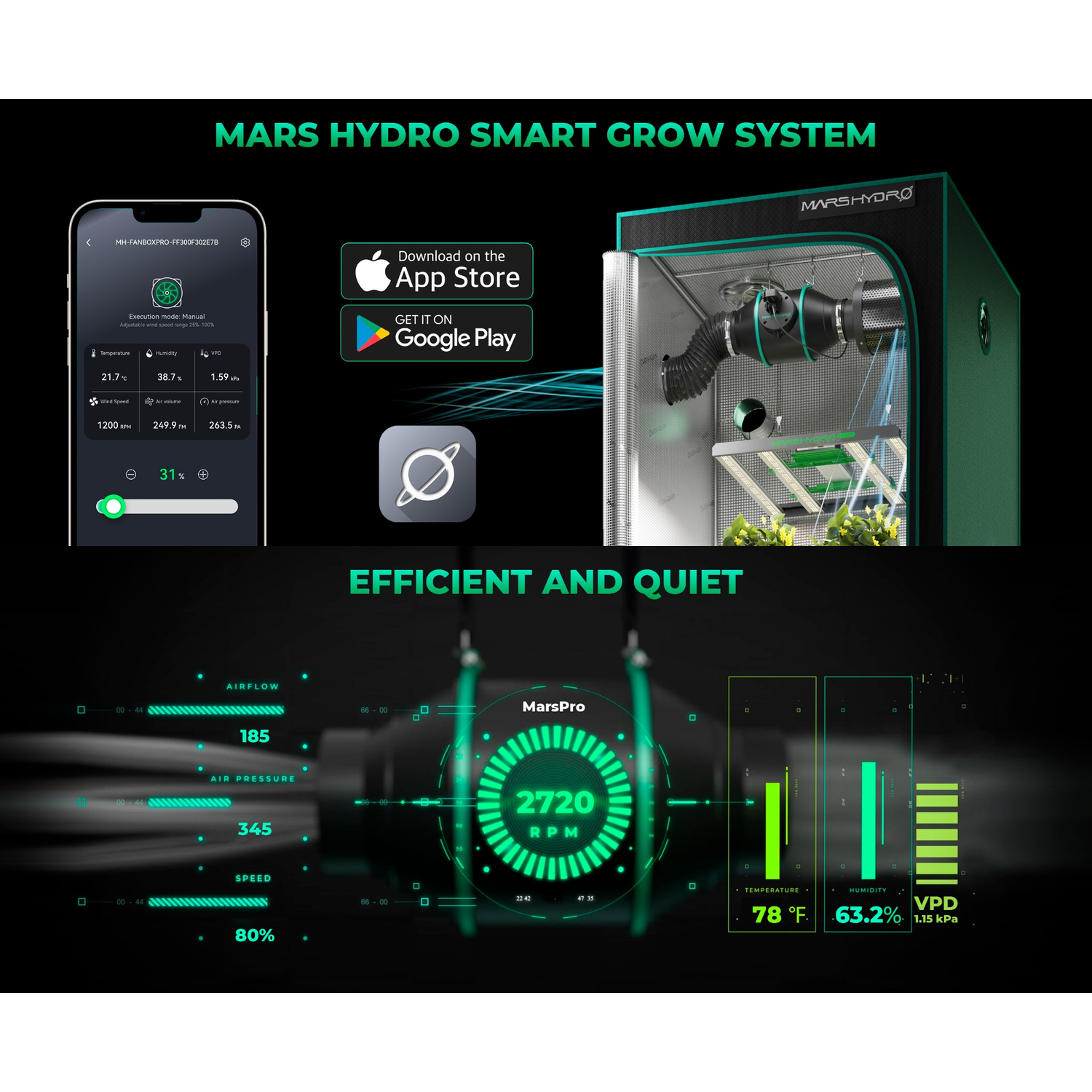 Mars Hydro iFresh 6" Complete Ventilation Kit - Midwest Grow LLC