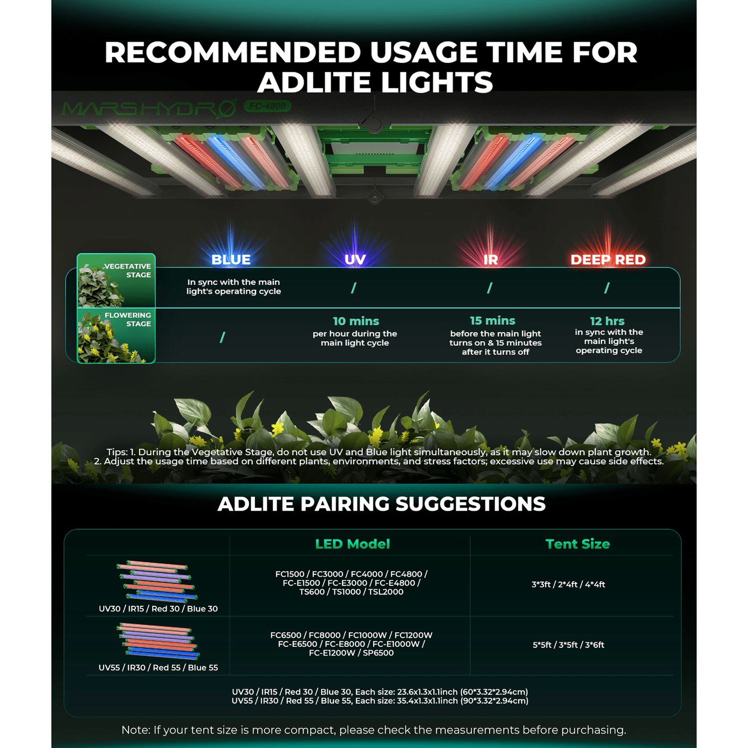 Mars Hydro ADlite Deep Red 27W + Blue 27W Supplemental LED Grow Light Bars Combo - Set of 2 - Midwest Grow LLC