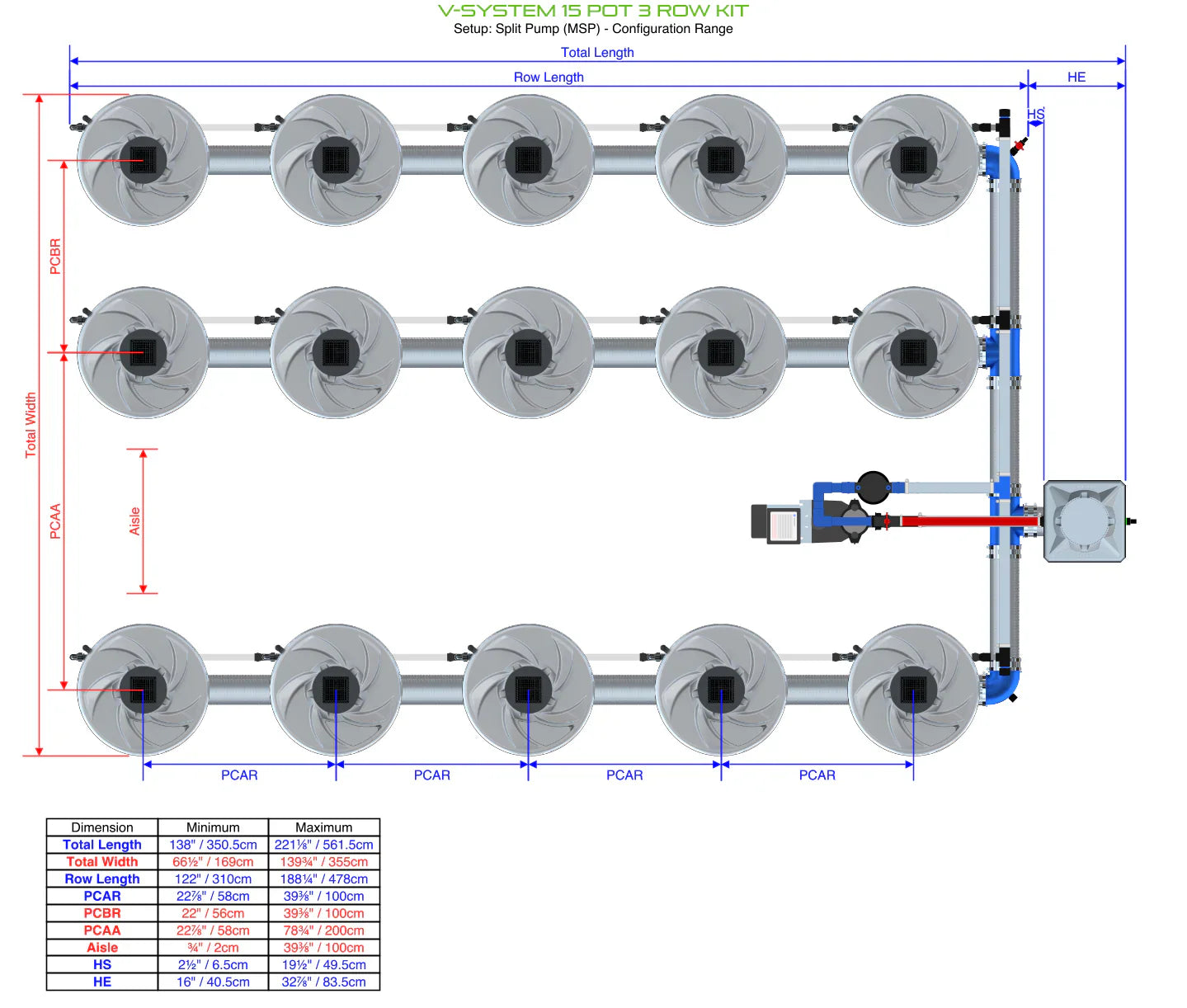 ALIEN Hydroponics V-SYSTEM 15 Pot 3 Row Kit