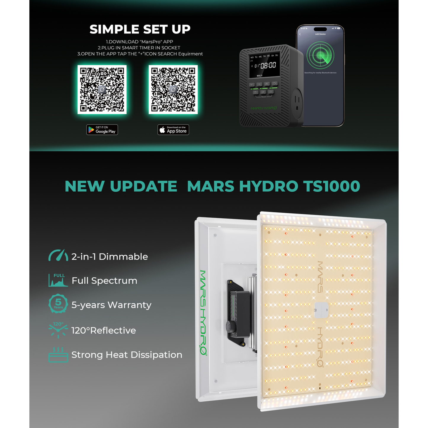 Mars Hydro TS 1000 150W Dimmable Full Spectrum LED Grow Light - Midwest Grow LLC