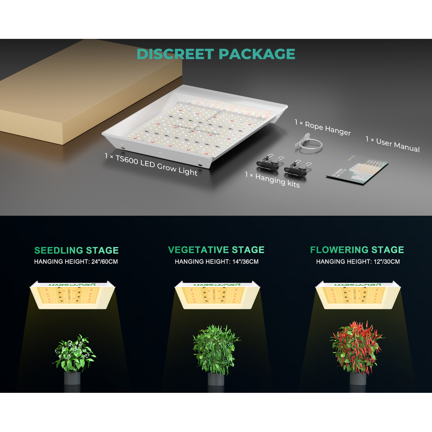 Mars Hydro TS 600 100W Full Spectrum LED Grow Light - Midwest Grow LLC