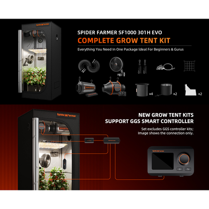 Spider Farmer SF1000 LED Grow Light + 2' x 2' Grow Tent + Inline Fan Combo with Speed Controller - Midwest Grow LLC
