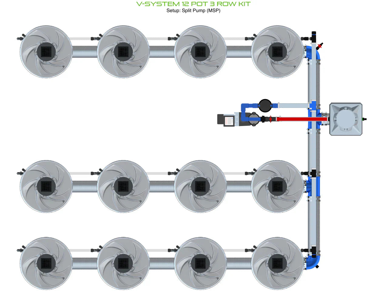 ALIEN Hydroponics V-SYSTEM 12 Pot 3 Row Kit - Midwest Grow LLC