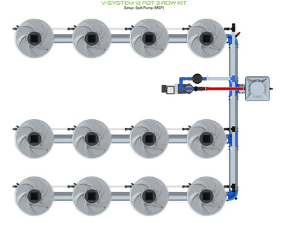 ALIEN Hydroponics V-SYSTEM 12 Pot 3 Row Kit - Midwest Grow LLC