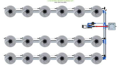 ALIEN Hydroponics V-SYSTEM 18 Pot 3 Row Kit