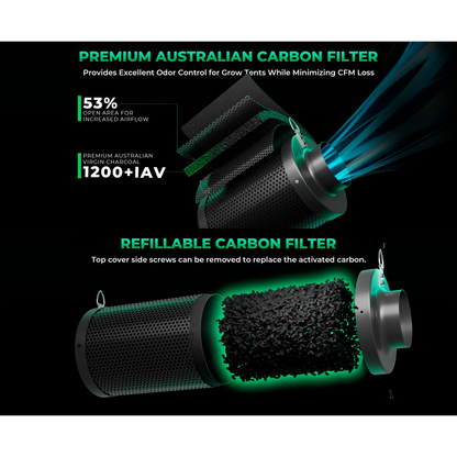 Mars Hydro iFresh 4" Complete Ventilation Kit - Midwest Grow LLC