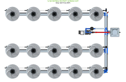 ALIEN Hydroponics V-SYSTEM 15 Pot 3 Row Kit
