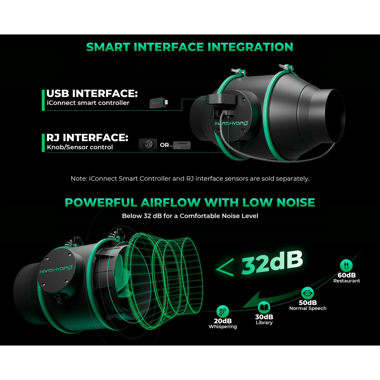 Mars Hydro FC-E3000 LED Grow Light + 3' x 3' Grow Tent + iFresh Inline Fan Combo with Temperature and Humidity Controller - Midwest Grow LLC