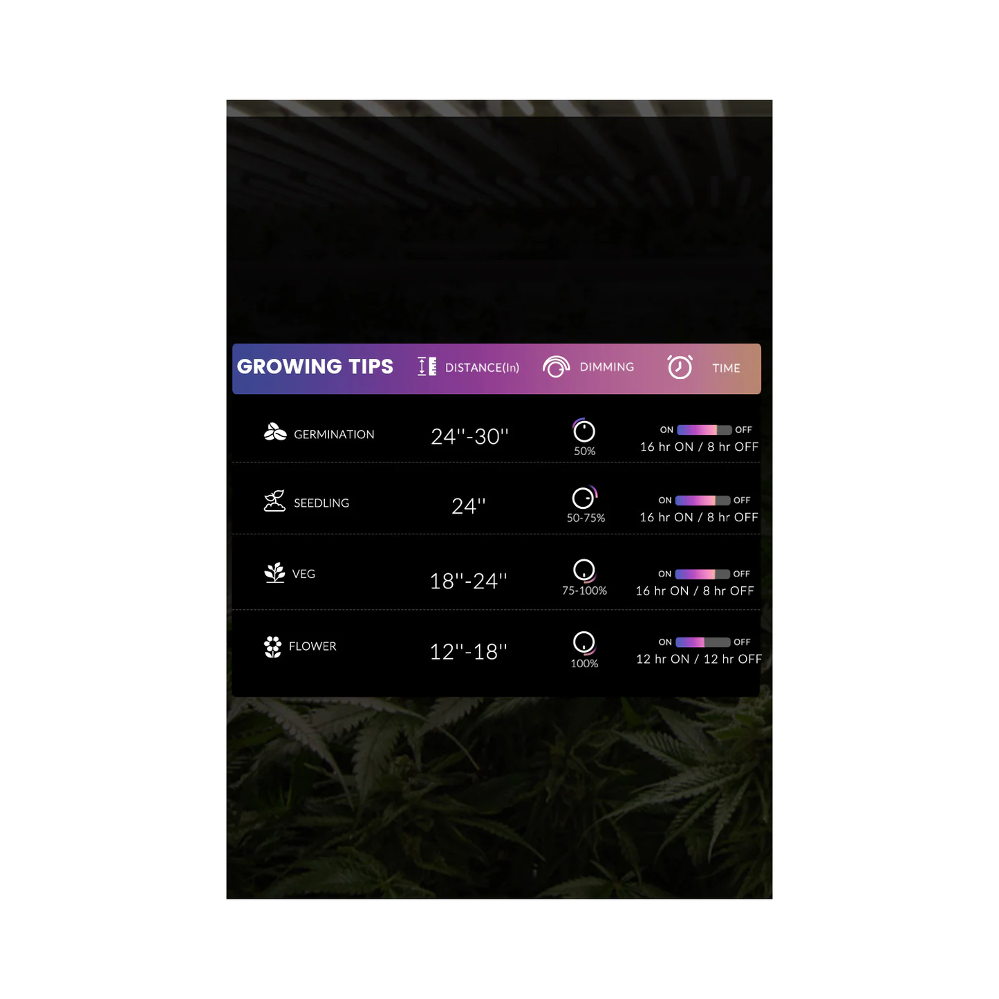 Medic Grow Mini Sun-2 320W Full Cycle LED Grow Light - Midwest Grow LLC