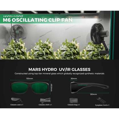 Mars Hydro FC-E3000 LED Grow Light + 3' x 3' Grow Tent + iFresh Inline Fan Combo with Temperature and Humidity Controller - Midwest Grow LLC